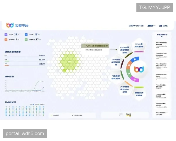 创意策划阶段引入大数据分析,洞察用户兴趣