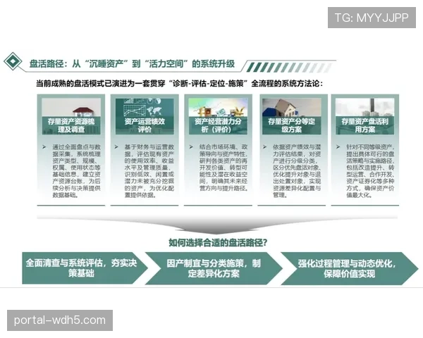 体育场馆运营权证券化探索启动,旨在盘活存量资产价值。