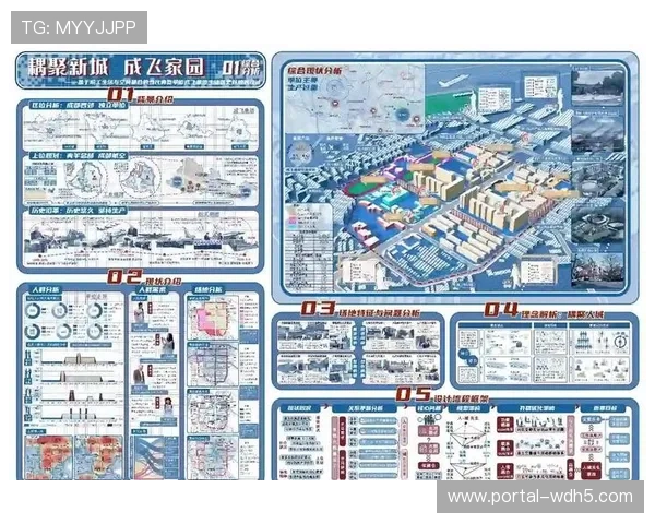 体育科技与城市规划深度耦合,社区运动空间算法优化布局