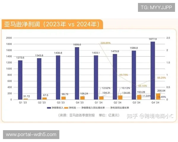 近期内容电商融合模式普及，拓展变现渠道多样性。
