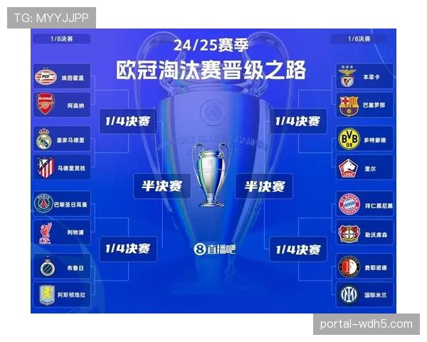 欧冠四强全部产生：曼城、皇马、拜仁、阿森纳入围
