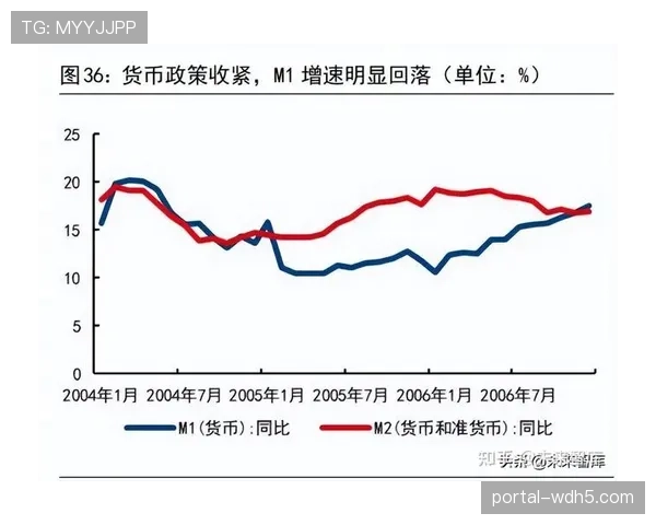 深度复盘：巴黎为何在下半场崩盘？中场失控是致命伤