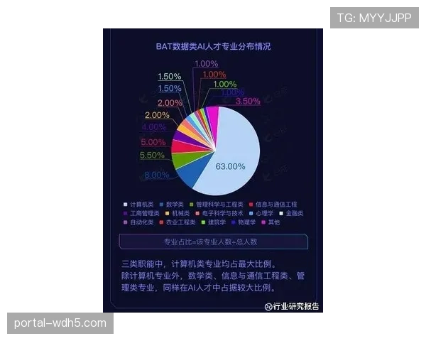 深度报道：人工智能数据分析系统在英超裁判团队中的应用与争议